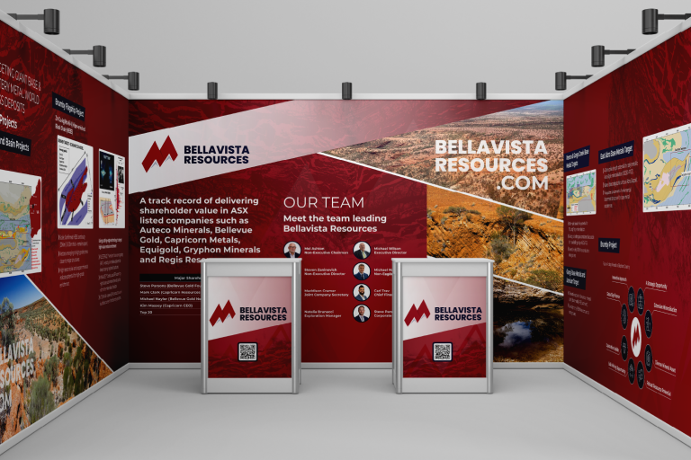 Bellavista Resources