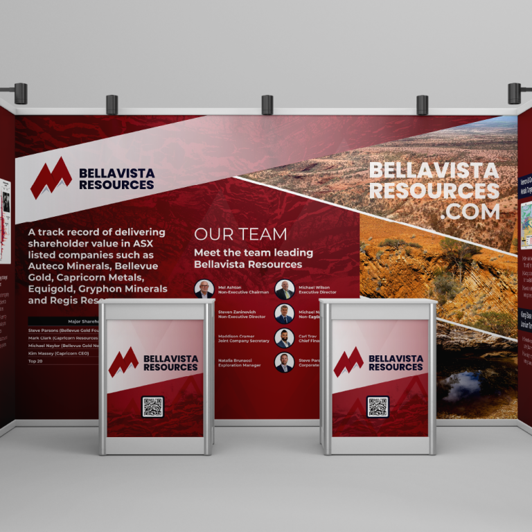 Bellavista Resources